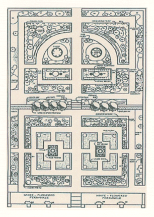 Diagram of the Cross Estate formal garden